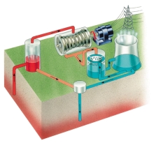 energía geotérmica